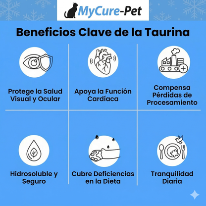 Mycure-Pet™ Taurina para Gatos | Apoyo para Corazón, Visión y Energía
